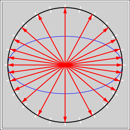 adf-error-b60