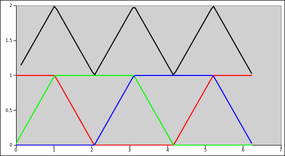 rgb-rays-hsv