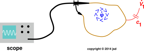 antenna-unshielded