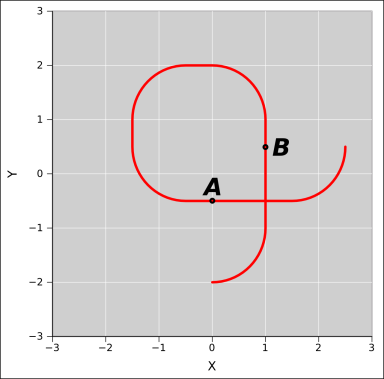 arc-length-yx