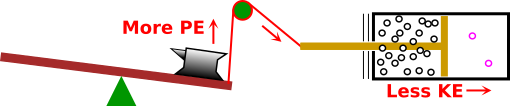 battery-analogy-half