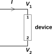 circuit-device