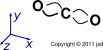 co2-bonds