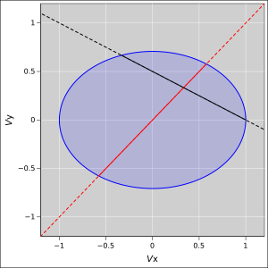 collision-model-momentum