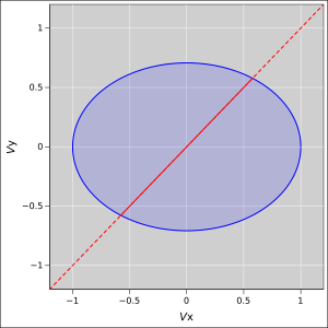 collision-model-stick