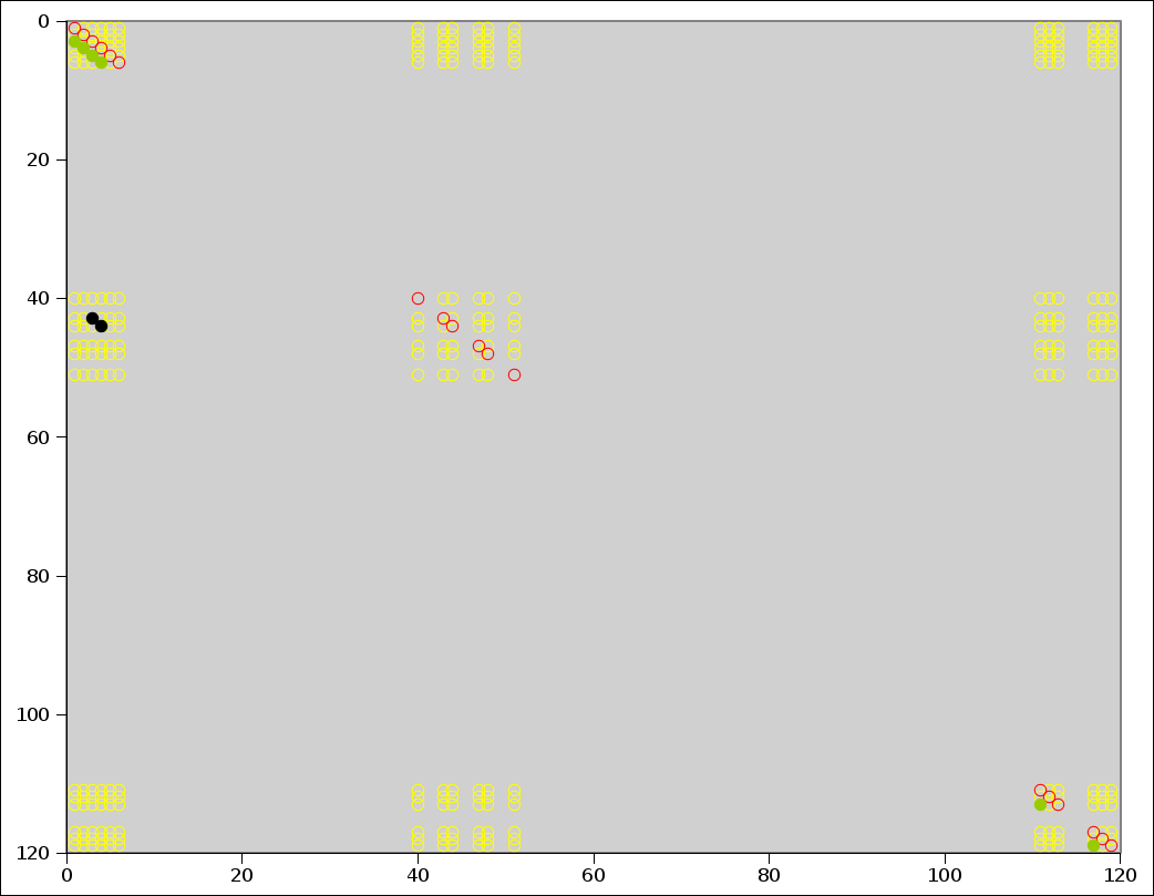 correlation-scatter