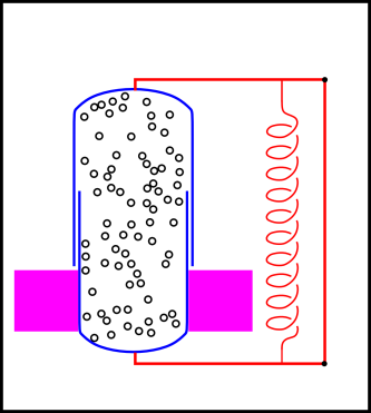 cp-ct-env