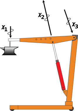 crane-anvil-forques