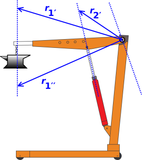 crane-anvil-lines