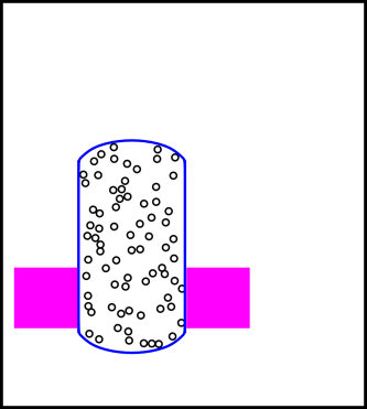 cv-ct-env