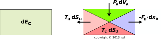 de-tds-fdx-flow