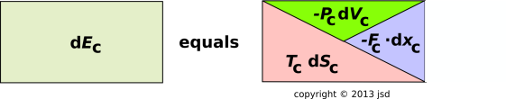 de-tds-fdx-in-place