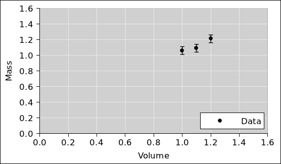 density-data-raw