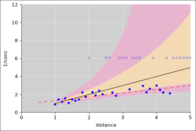 detection-clipped