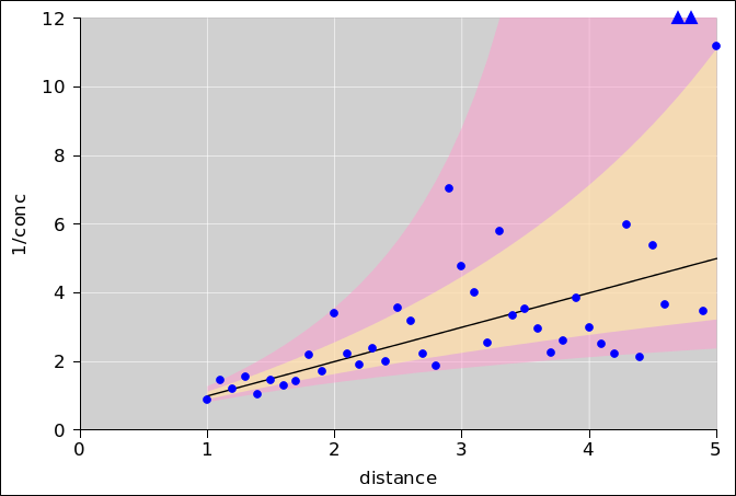 detection-example