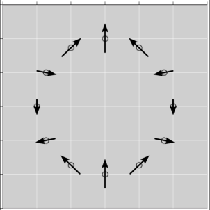 dipole-attach-roots-05