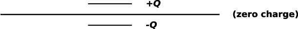 disk-plate-2