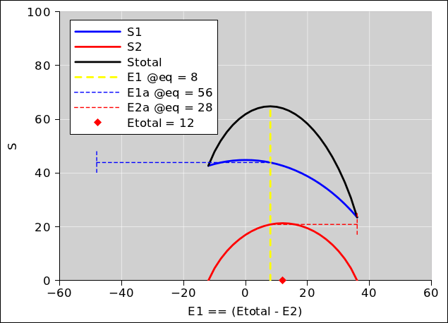 ds-de--12