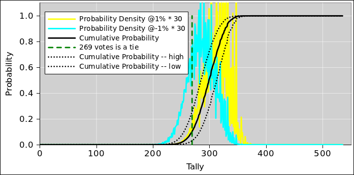 ec-prob-3