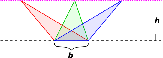 equal-area-triangles-apex