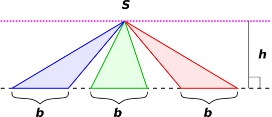 equal-area-triangles-base