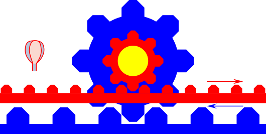 gear-rack-relative