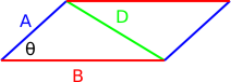 generic-parallelogram