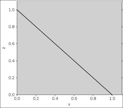 ident-prob-2