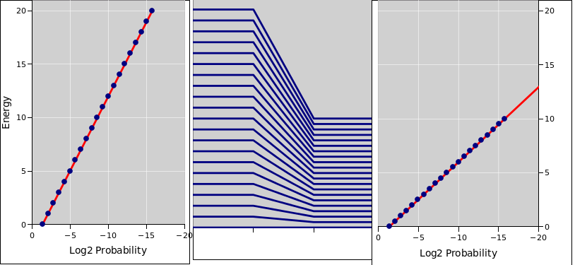 isentropic-expansion-prob