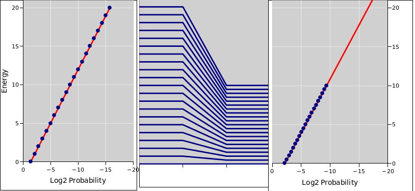 isothermal-expansion-prob