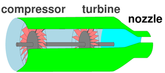 jet-nozzle