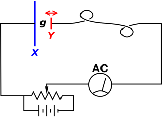 kelvin-probe