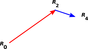 kepler-area-basic