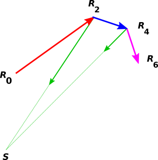 kepler-area-more