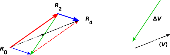 kepler-area-pgram1