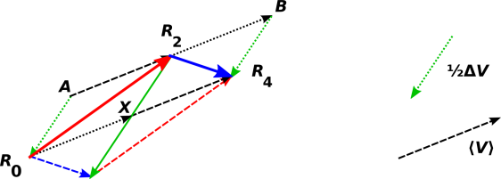 kepler-area-pgram2