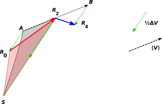 kepler-area-red-tri