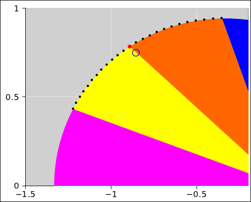 kepler-orbit-points-avg