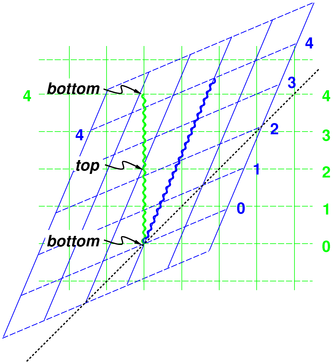 light-clock-combined-tr