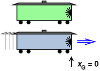 light-clock-train