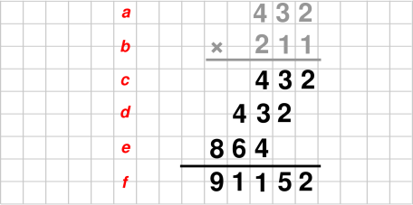 long-mult-3-x211