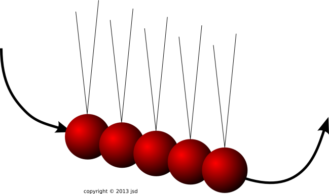 newton-cradle