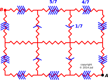 nonpotential-mesh-current