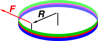 oil-bearing