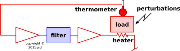 op-amp-thermostat