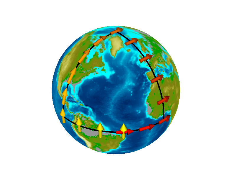 parallel-transport-globe