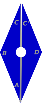 parallelogram-transport