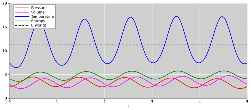 path-state-funcs