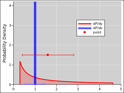 pow-1-40-density