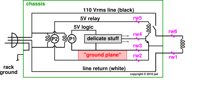 power-supply-multi-cloaca